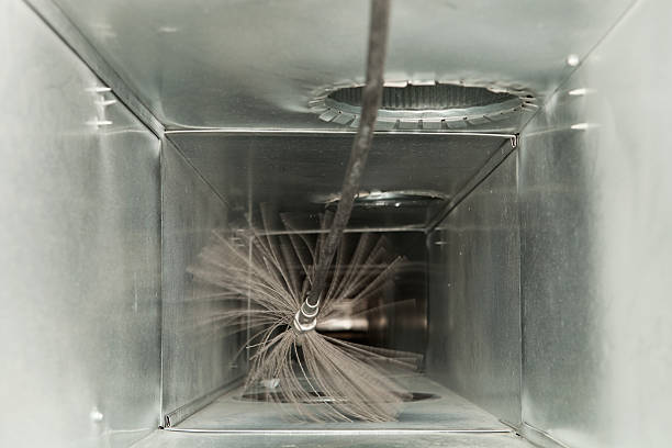 Best Ductwork Cleaning Services  in Skidmore, TX
